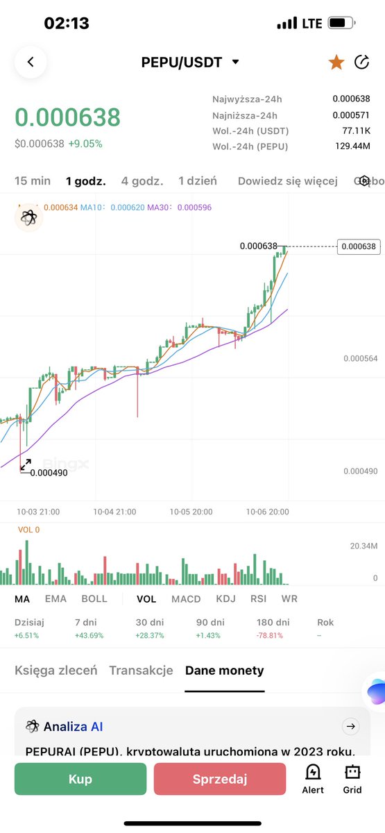 Kordian Medwid tweet media