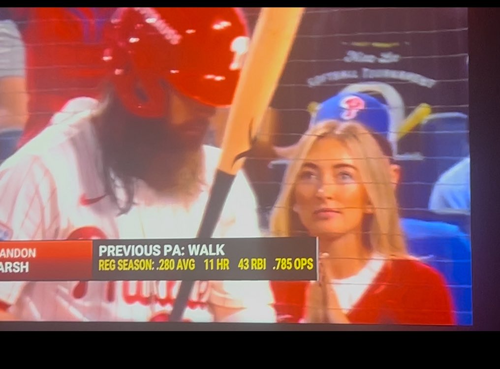 Chuckles152's tweet image. Find someone who looks at you like she looks at Brandon Marsh #RingTheBell