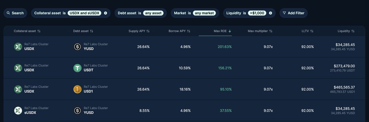 Stables Labs tweet media