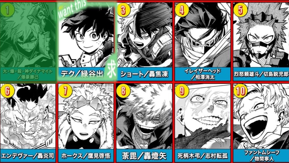 僕のヒーローアカデミア ヒロアカ ジャンプGIGA 2025 Autumn 交換

譲)轟.相澤.切島.エンデヴァー.ホークス.荼毘.死柄木.物間各3

求)緑谷出久

Amazonにて3冊予約済み
詳細出次第絵柄により追加購入致します
一部任意含む交換等可能な方優先させていただきます

検索からでもお気軽にお声がけください