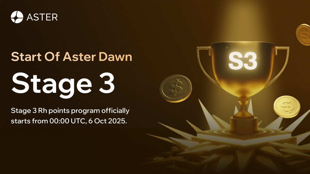 Now $ASTER Season 2 point farming is live Trade, hold, invite friends, and your points convert into tokens at the end.
You can join farming Here and get 20.000 point👇
asterdex.com/en/referral/6a…

#Aster #ASTERUSDT #AIRDROP #CZ #Binance