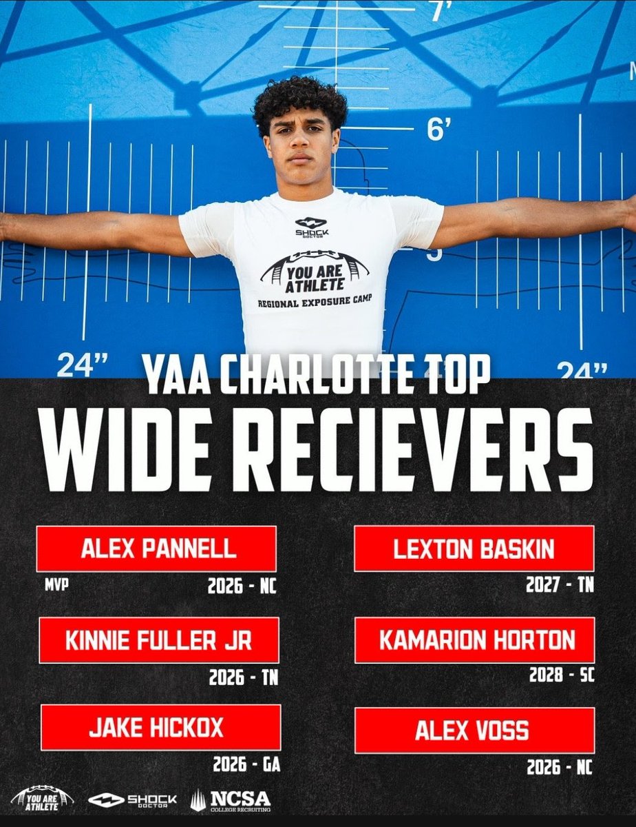 KJ.HORTON (@kjhorton09) on Twitter photo Top 5 last time I'm coming for #1 this time
<a href="/youareathlete/">You Are Athlete</a> <a href="/WRHitList/">WR Hit List</a> <a href="/247Sports/">247Sports</a> <a href="/247recruiting/">247Sports Recruiting</a> <a href="/Hhsramsstrength/">Hillcrest High School Strength & Conditioning</a> <a href="/HHSRamAthletics/">Hillcrest Athletics</a> <a href="/BennettSwygert/">Bennett Swygert</a> <a href="/train0187/">TRAINBUILT PERFORMANCE</a> <a href="/CWHIT_20/">COACH C-WHIT💥</a> Top 5 last time I'm coming for #1 this time
<a href="/youareathlete/">You Are Athlete</a> <a href="/WRHitList/">WR Hit List</a> <a href="/247Sports/">247Sports</a> <a href="/247recruiting/">247Sports Recruiting</a> <a href="/Hhsramsstrength/">Hillcrest High School Strength & Conditioning</a> <a href="/HHSRamAthletics/">Hillcrest Athletics</a> <a href="/BennettSwygert/">Bennett Swygert</a> <a href="/train0187/">TRAINBUILT PERFORMANCE</a> <a href="/CWHIT_20/">COACH C-WHIT💥</a>