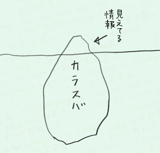 ほんまお前 