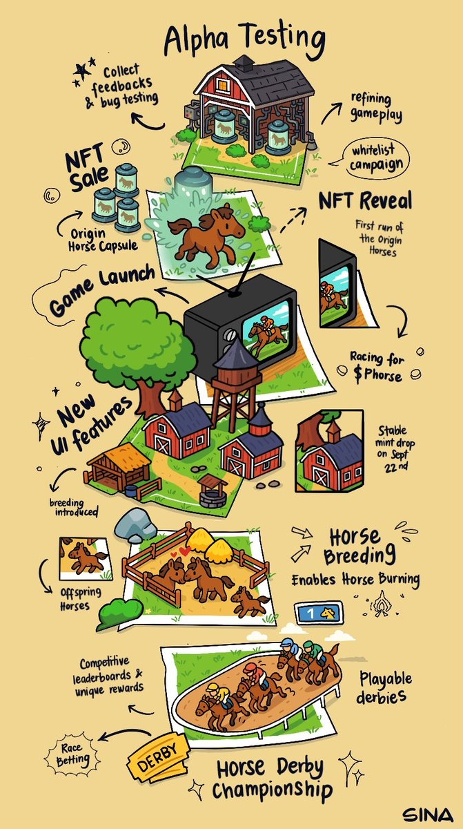 Planet Horse tweet media