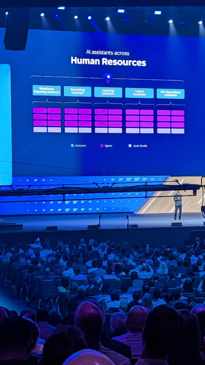 holgermu's tweet photo. And the agents / assistants are coming.
- Receivables Assistant (w 3rd party data)
- 5 HR Assistants
#SAPconnect https://t.co/2D92lOxVb7
