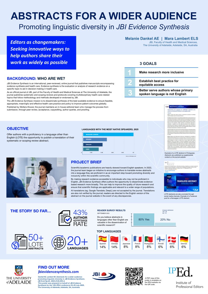 👉 Check out the #WorldEBHCDay visual media, 'Abstracts for a wider audience: promoting linguistic diversity' shared by Mara Lambert, ELS and Melanie Dankel of <a href="/JBIEBHC/">JBI</a>

🔗 ow.ly/VlMB50X72wv