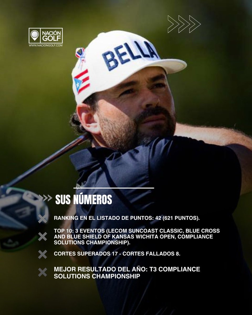 .<a href="/chelorozo/">Marcelo Rozo</a> está disfrutando de su mejor temporada en el <a href="/KornFerryTour/">Korn Ferry Tour</a> y, pese a que no será sencillo meterse en el grupo de los 20 mejores, el colombiano tiene todo para lograr un gran resultado.