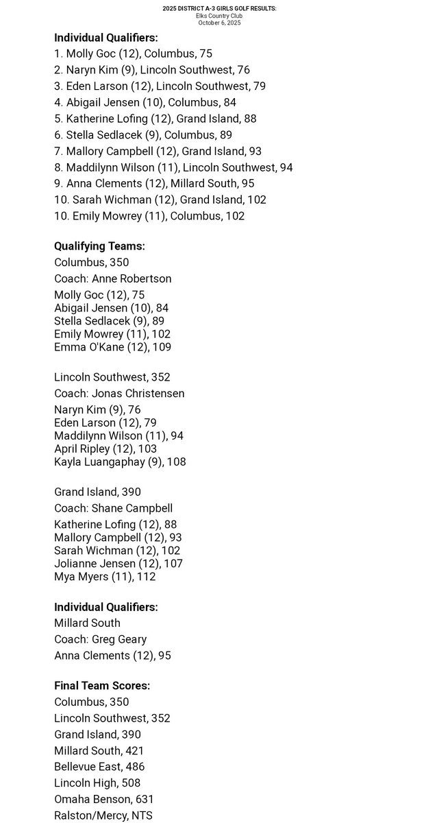 LSW Golf tweet media