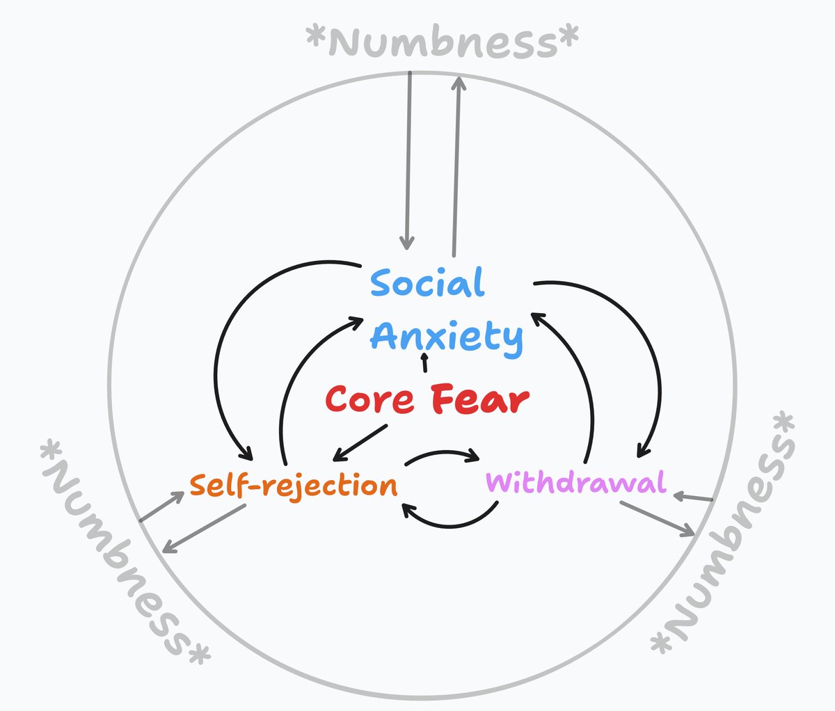 Chris Lakin tweet media