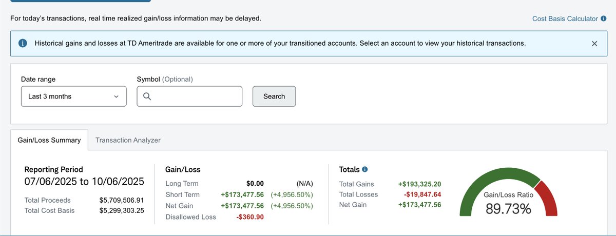 MasterDayTradin's tweet photo. 💥 MDT $3.5K to $35K CHALLENGE IS COMPLETE — AND WE BLEW PAST IT SHOUTOUT $AMD 💥

READ THE SUBSTACK POST AND RECAP: https://t.co/p1ppZkOp75

$3.5K TO $177K THANKS TO AMD! ^READ HOW I DID IT

Proof in Pics Below: SEE FOR YOURSELF

$SPY $QQQ $TSLA $NVDA $CRWV $BMNR https://t.co/M2JfqyB7oH