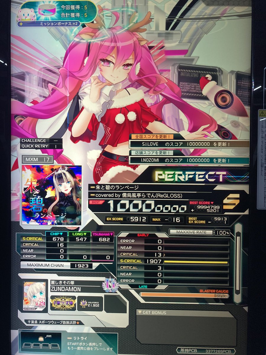 nenechi_anone tweet picture