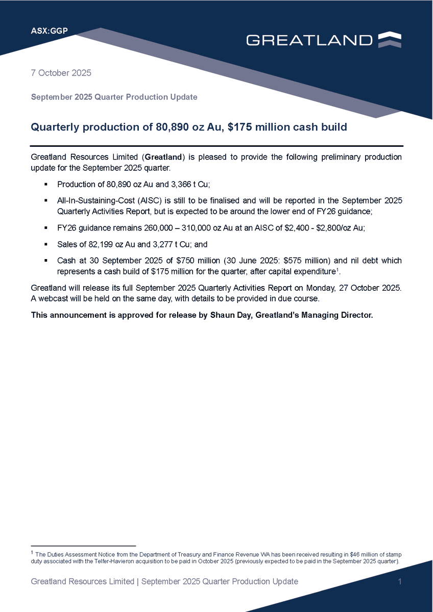 Greatland_GGP's tweet image. Greatland delivered strong Sep 2025 quarter production results with 80,890oz Au &amp;amp; 3,366t Cu produced. Cash grew $175m to $750m, with no debt. Full quarterly report out 27 Oct: bit.ly/47boLC5
$GGP.L #GPP