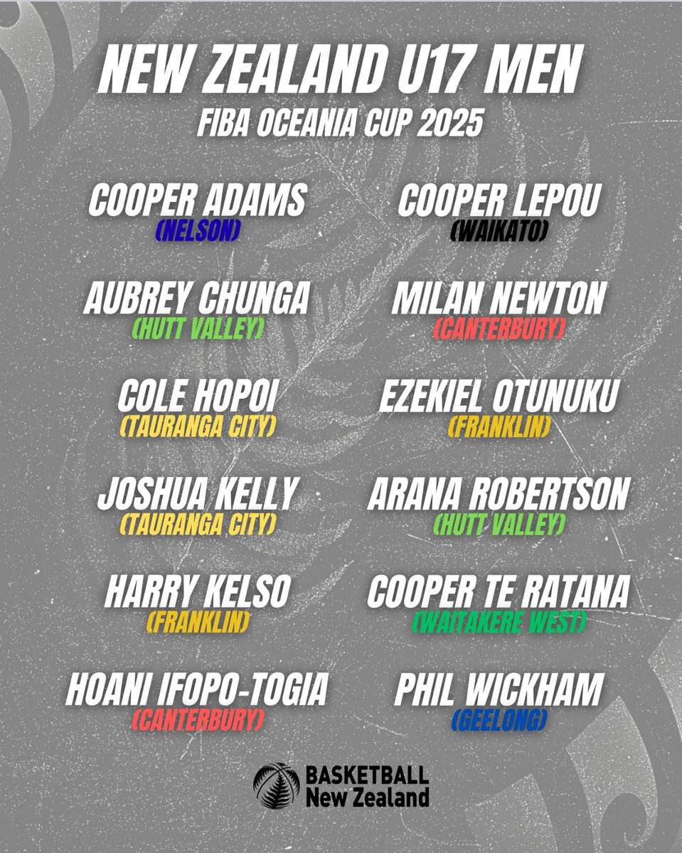 The lil bro <a href="/colehopoi/">Cole Hopoi</a>