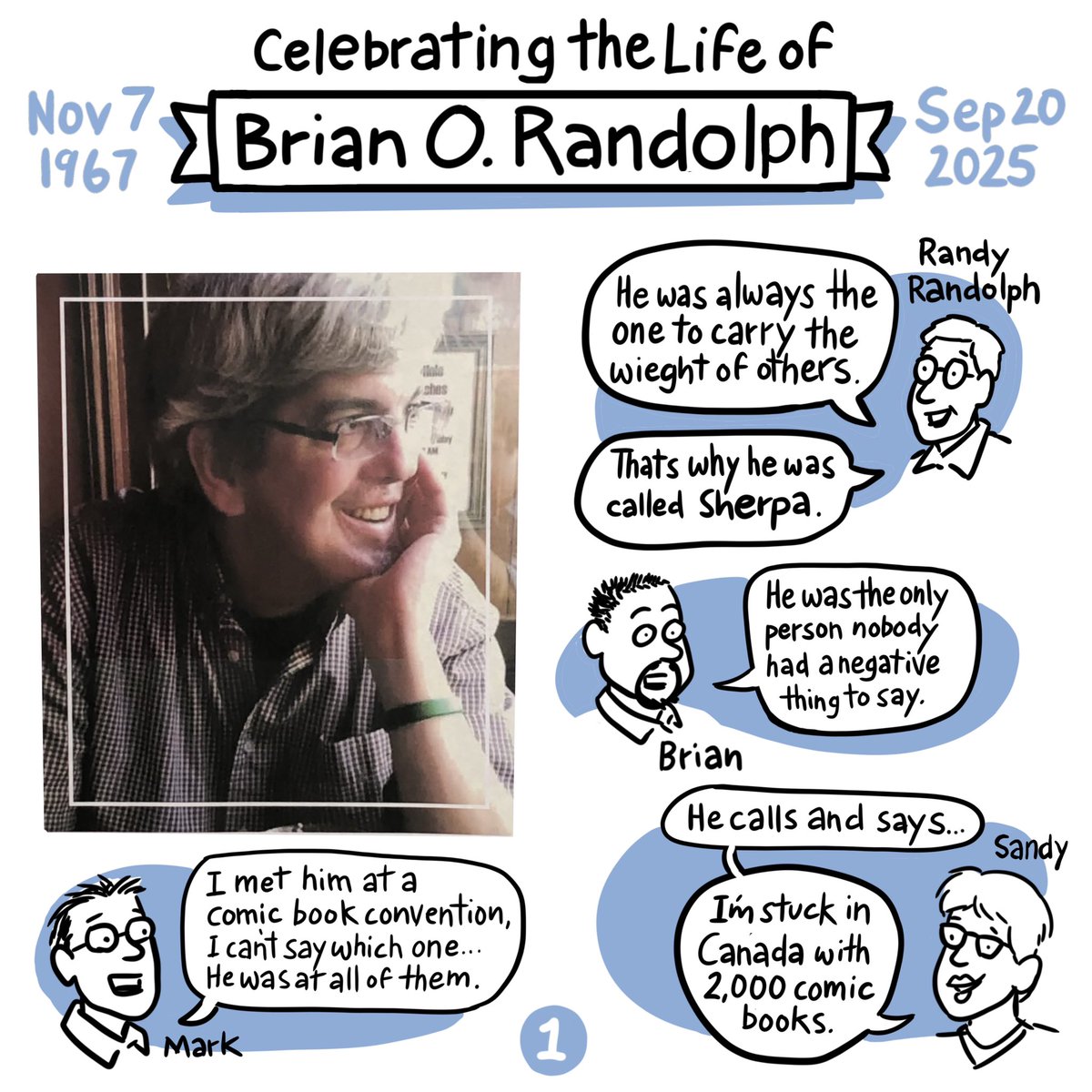 markmonlux's tweet image. @BrianTheSherpa thanks for being my friend. #sketchnotes #celebrationoflife