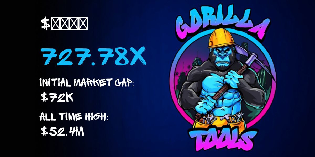 GoriLLa Tools tweet media