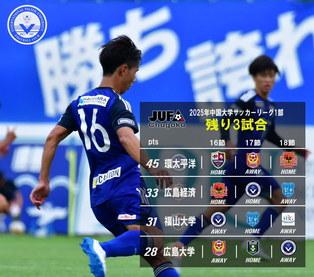 IPU環太平洋大学サッカー上下 ダウンセット IPUサッカー部 練習着上下セット