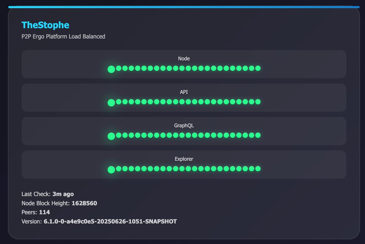 TheStophe's tweet photo. Running Ergo. Node v6.1 and more. https://t.co/s5a1vPtBcn