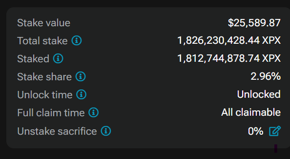 lifeisdefi's tweet photo. @TrollKingXPX @SD_LaunchPad @XPXtoken Part of the reason why bought and staked over 2% of the XPX supply! 🥳🥳🥳 https://t.co/hTjSWEPCbb