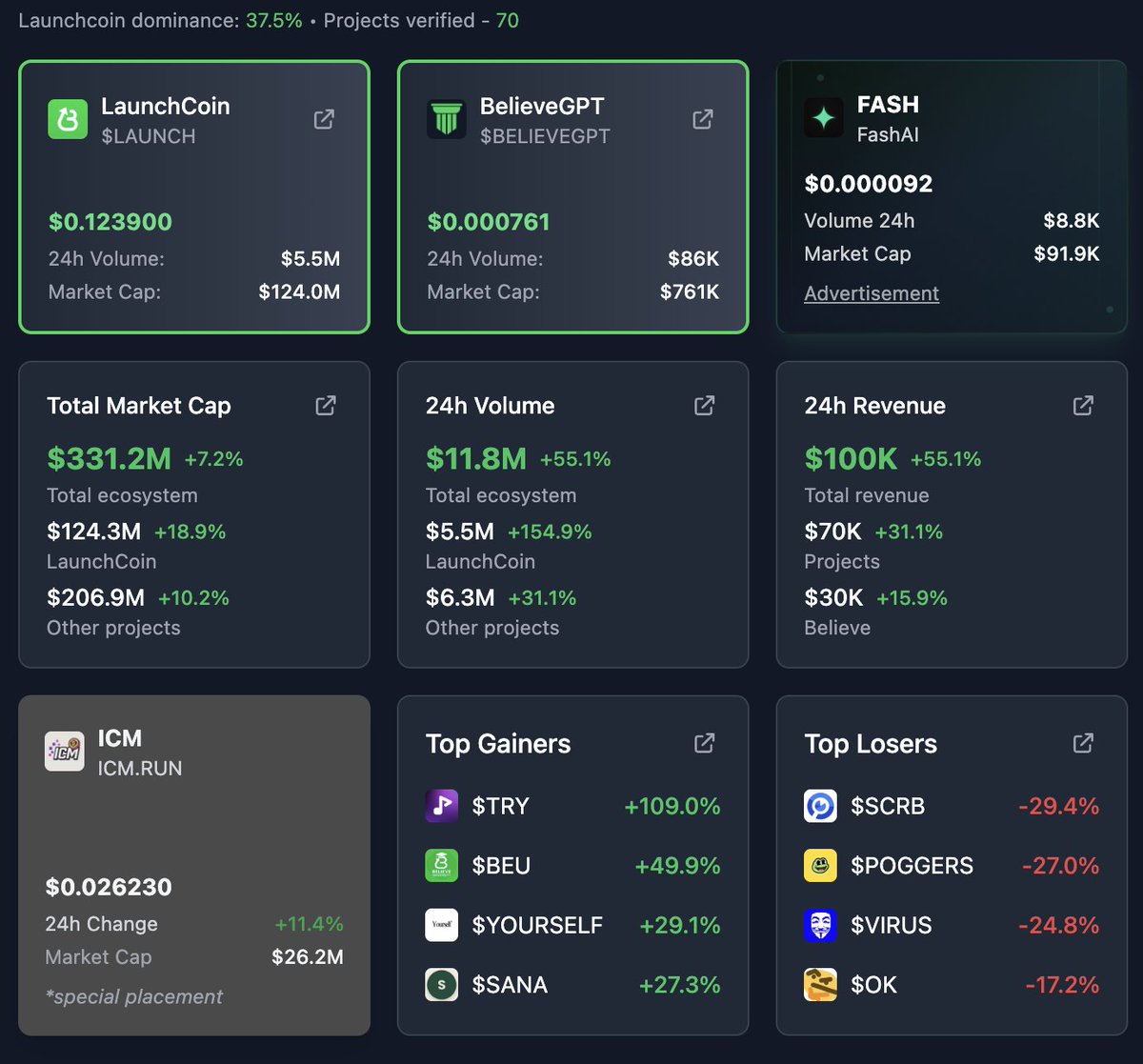 TRY or 0x109bf3310d4c37c89338dc461ceae70ff998db5a)