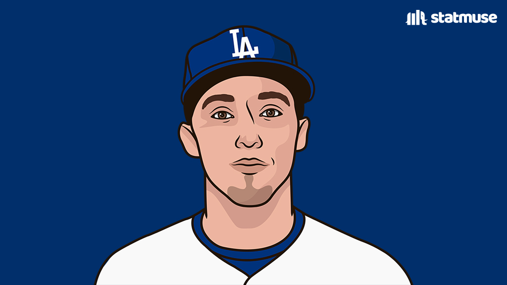 StatMuse tweet media