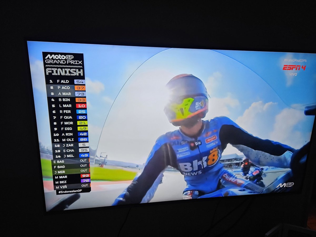 LelecoRj76's tweet image. Vencedor inédito na MotoGP com Aldeguer sendo o 2° mais novo da história! Alguns favoritos ficando pelo caminho e outra atuação pífia do Bagnaia que qnd caiu estava em 16° atrás do Chantra! Boa corrida com várias disputas pelo pódio!
#MotoGP 
#gresini 
#aldeguer 
#IndonesianGP