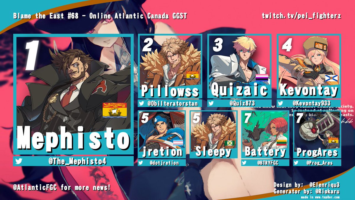 AtlanticFGC's tweet image. Tonight's online results!
Blame the East #68!
With Frag at the end of the week, you know the local warriors had to come out and get HYPE!
A dope event with Grands reset! Awesome to see the regional folks continue to pour lots of love into the game!
Who knows what 2.0 will bring!!