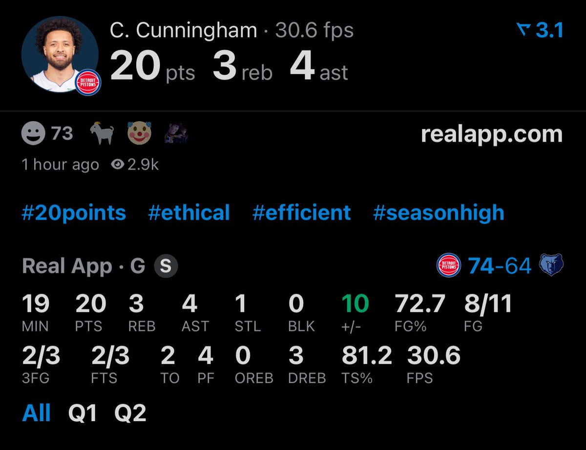 realapp's tweet photo. Cade Cunningham at halftime:

20 PTS
3 REB
4 AST
8/11 FG https://t.co/dJ8OzL4MsL