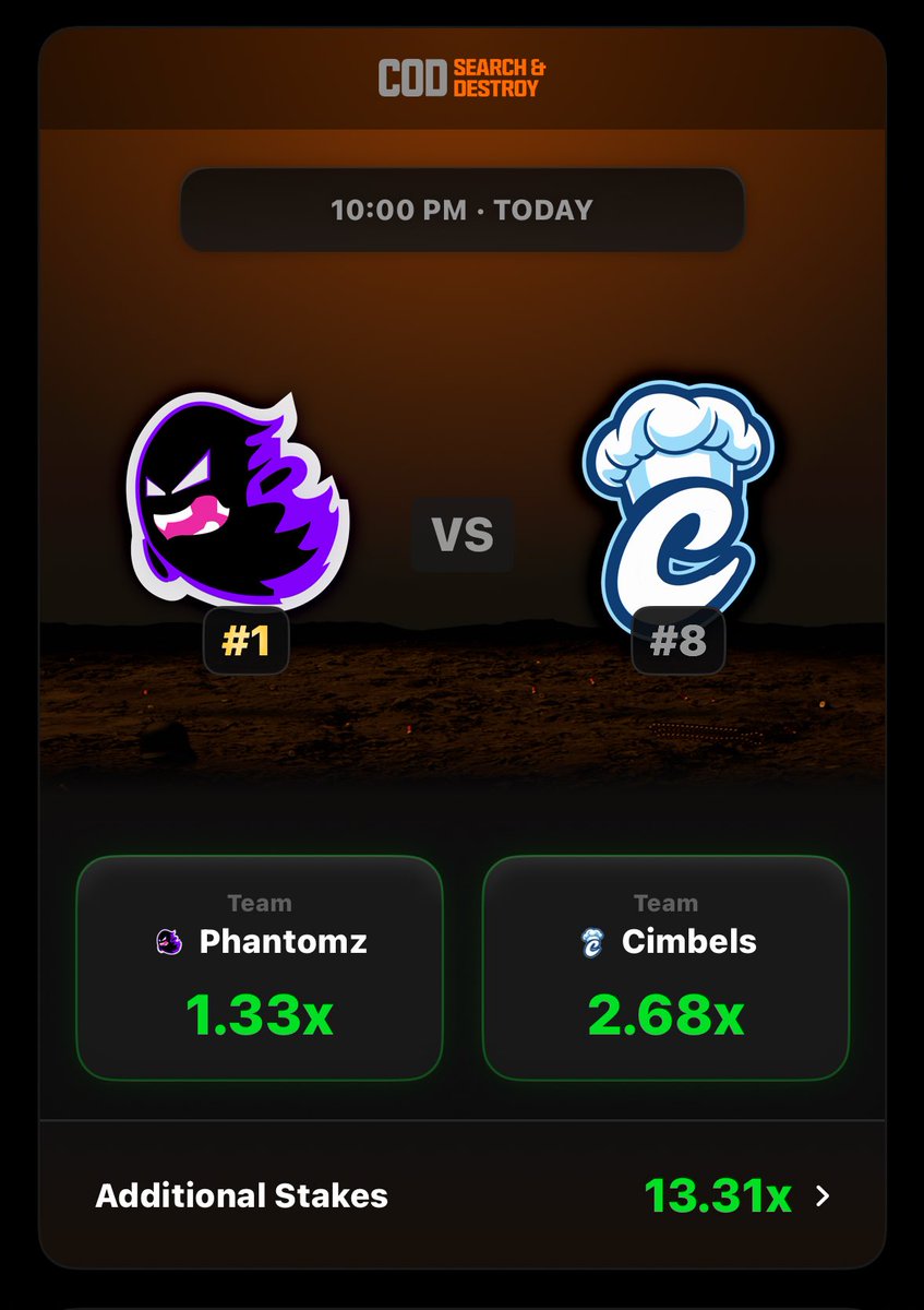 Round 1 SnD Playoff Matchups 💣🏆

 10PM EST: #2 Team <a href="/MG2ReaL/">2ℜ𝔢𝔞𝔏🦋</a> look to avoid a first round upset against #7 Team <a href="/majormaniak/">mike</a>

11PM EST: #1 Team <a href="/Phantomz/">Phantomz</a> begins their playoff journey against #8 Team <a href="/CimbeIs/">Cimbels</a>