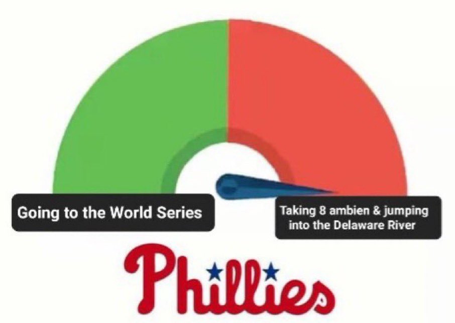 Philly Sports Sufferer (@mccrystal_alex) on Twitter photo 