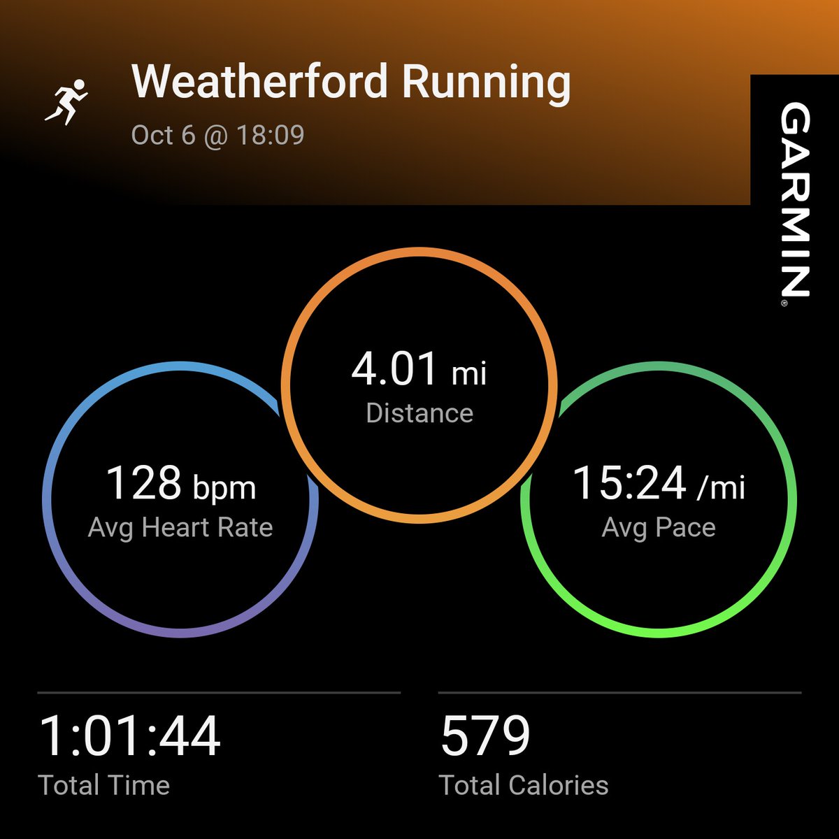 #garmin #beatyesterday