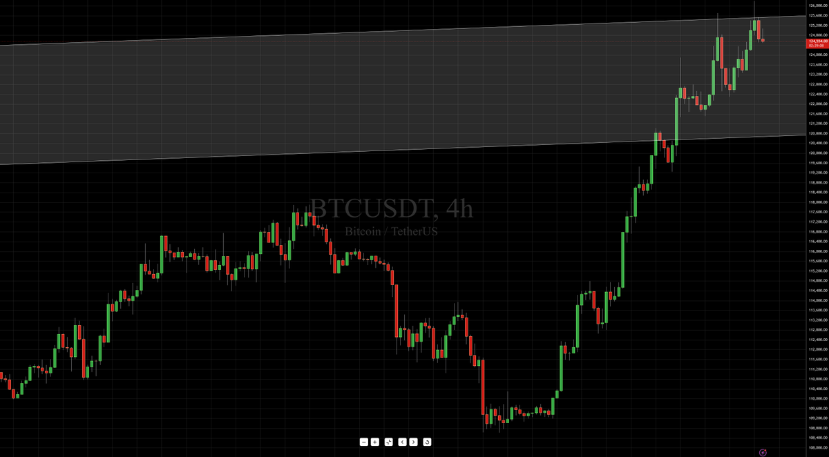 smolting (wassie, verse) tweet media
