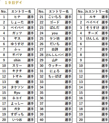 10月18日、19日ゼロスタ杯エントリーリストになります。
まだエントリー受付中になりますのでお待ちしております。