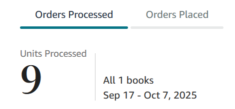 Bury the Garden has sold 9 copies!!!! 😍 Now I'm just nervously waiting for feedback 😅