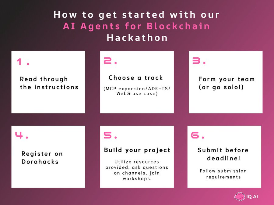 Bitkevin(¤, ¤) tweet media