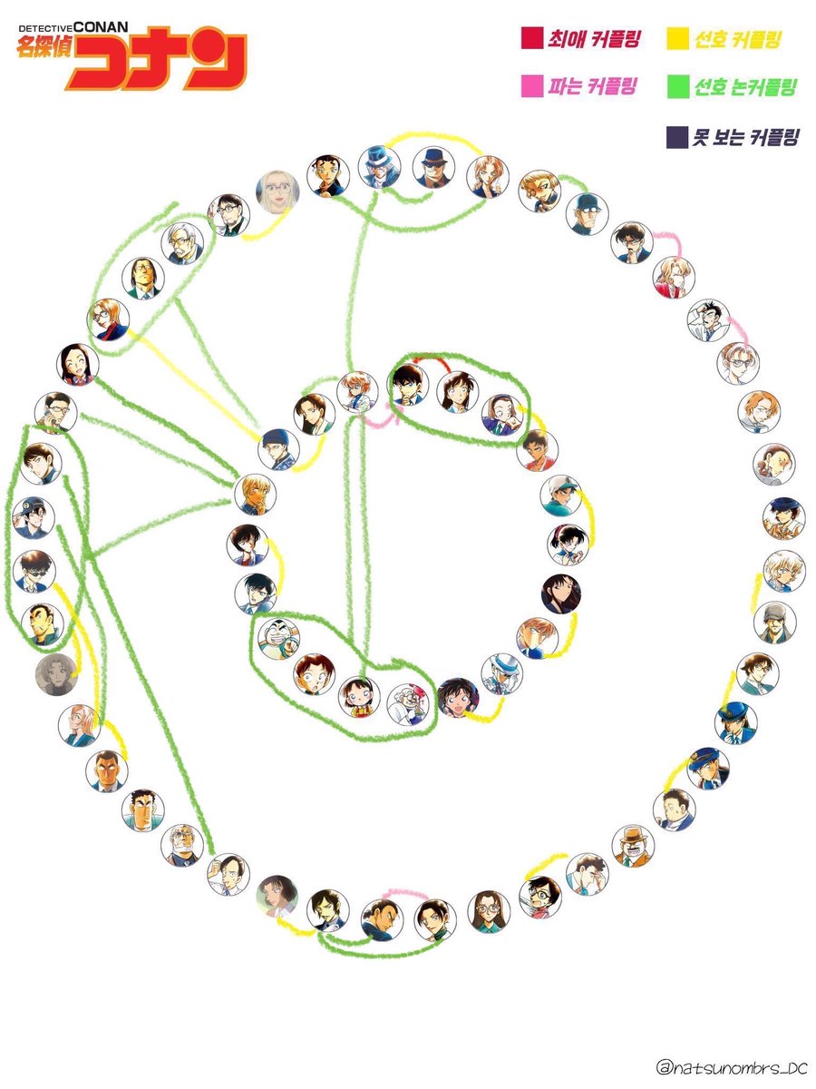 #코난트친소 #코난_트친소
#추석트친소 #명탐정코난 #매직카이토
#DCMK 

요즘 트위터에 트친소가 많이 보이길래,… 추석연휴 트친소 돌립니다 ☺️ 

올케러구요 딱히 지뢰도 없고 주는대로 다 잘 먹습니닼 만약에 있더라도 알아서 흐린눈 하고 넘어가요. 요즘은 봄인 나가노조에 푹 빠져 살고 있고, 그