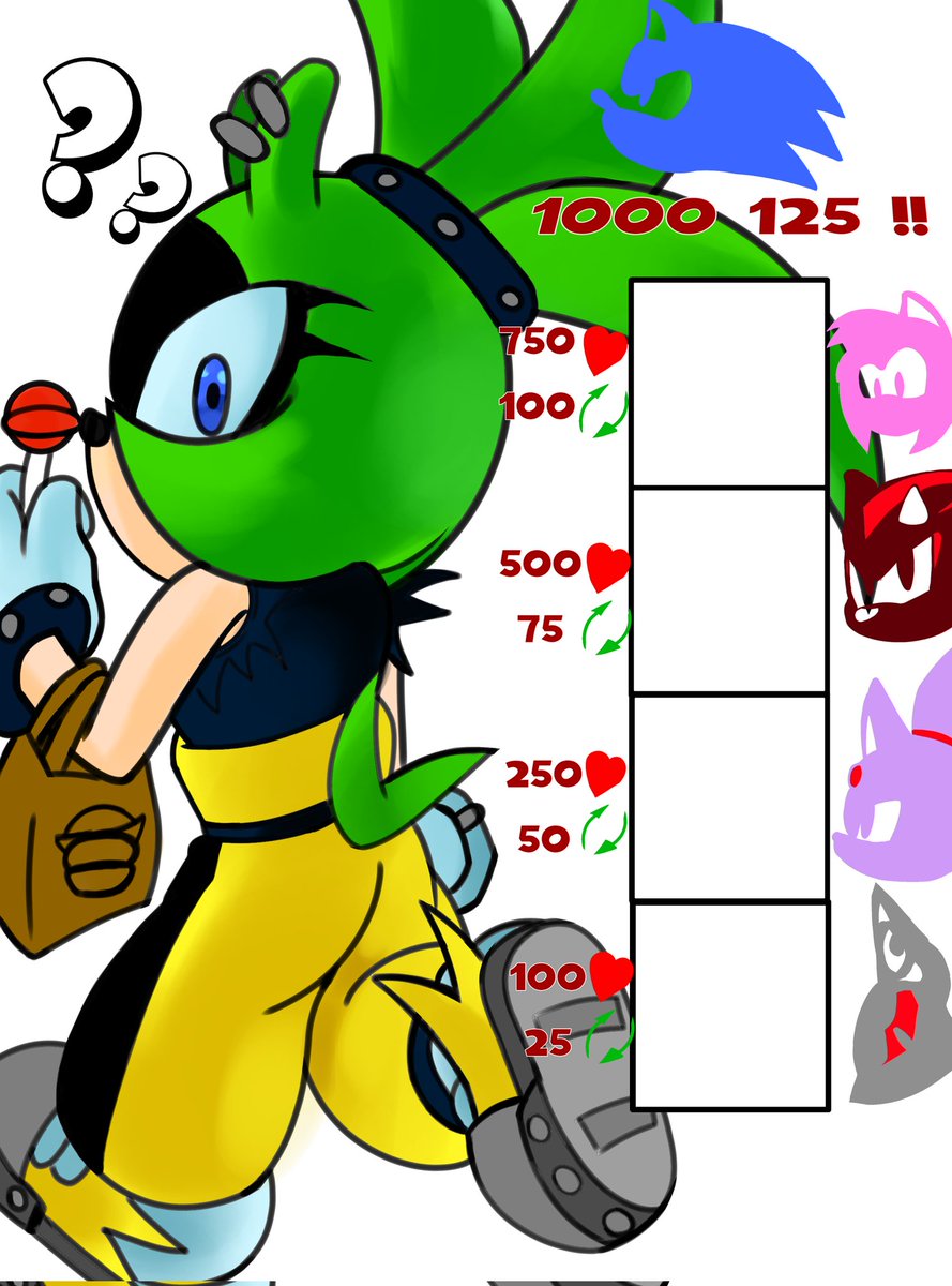 the kiss trend but with surge hehehe