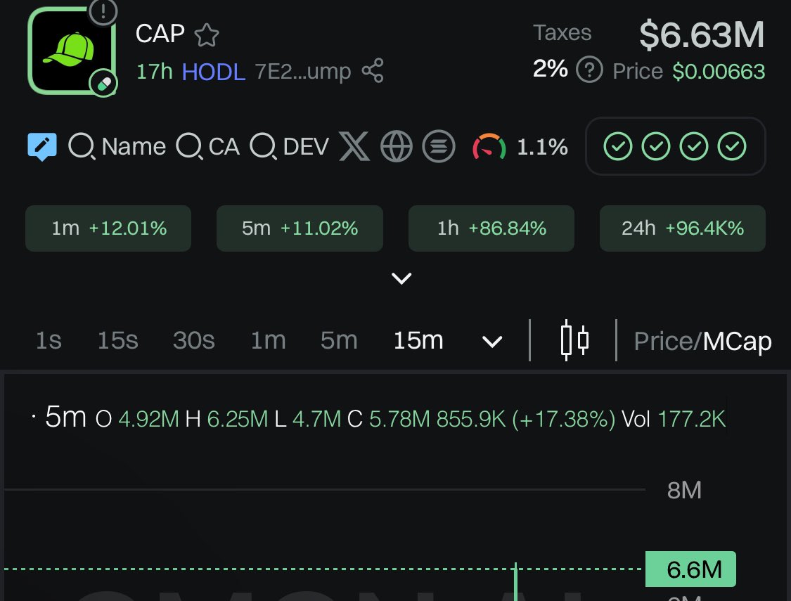 BlockchainPurhh tweet media