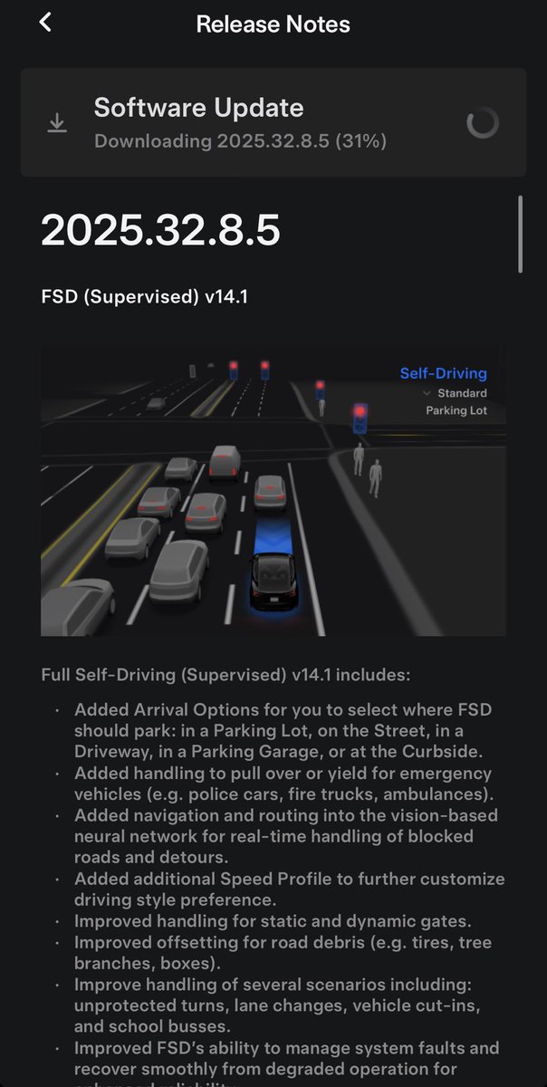 Oh, they changed the release notes. It now says FSD 14.1 

Hell yeah