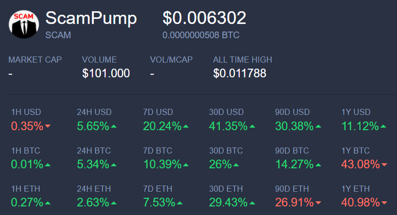ScamPumpToken tweet media