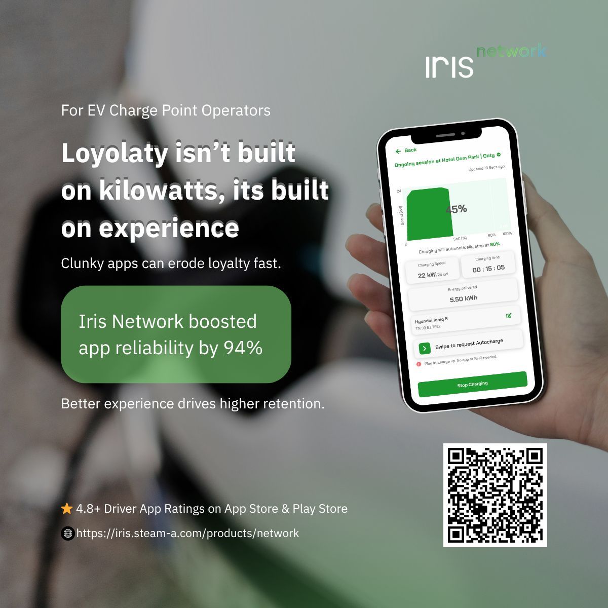 Iris_SteamA's tweet image. Drivers don’t remember kWh, they remember the app.
📱 Iris Network boosted app reliability by 94%, raising ratings from 3.9 to 4.8.

Better experience = higher retention.
iris.steam-a.com/products/netwo… 

#EVDrivers #EVChargingExperience #EVSoftware #EVNetworks #FutureOfMobility