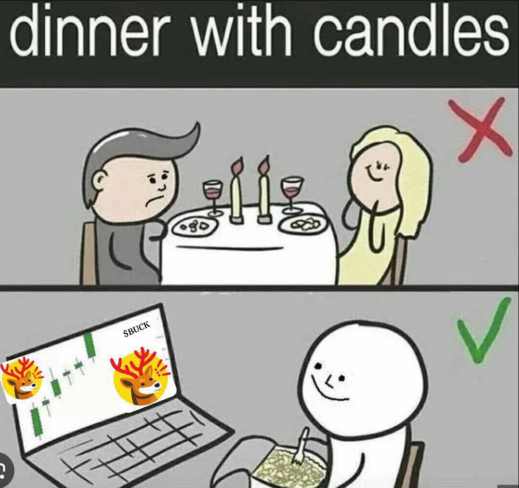Dinner with $Buck 😂📷
CA: 7a9bV18JwNQDZePjoXLnU69Y41GFZPuSLVtrNM9mbonk
#Sol #solana #memecoin #bonk #BonkBuck #Bonkfun #Newmemecoin #1000X #Solana #Sol #Solmemecoin #justiceforbuck #creativecrypto #primetimecallz
<a href="/bonk_inu/">BONK!!!</a>
<a href="/SolportTom/">Tom</a>
<a href="/bonkfun/"></a>