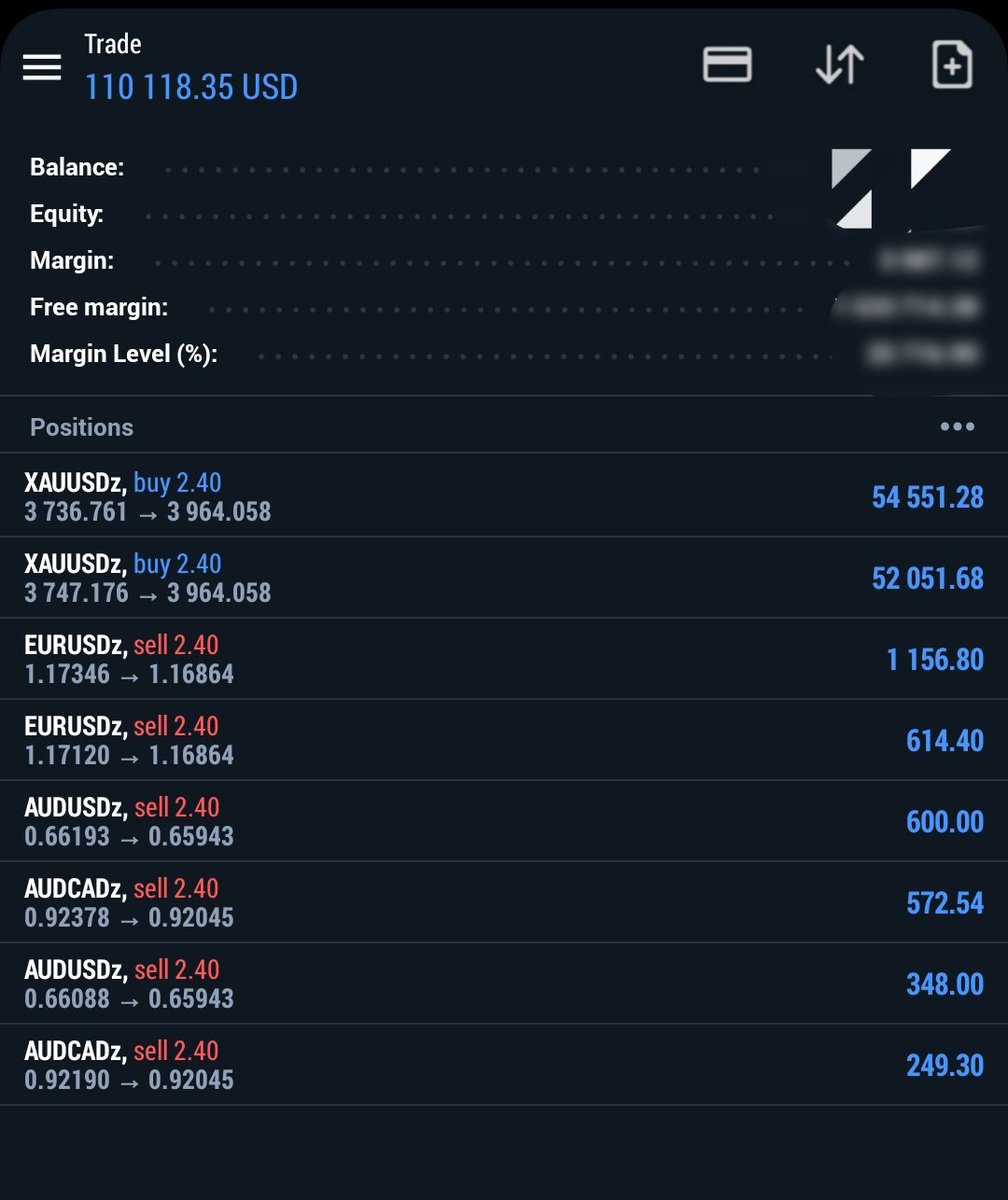 Chartswithmax's tweet image. Wake up ooooooooooooo

The oracle words has come to pass:

AUDCAD
AUDUSD 

I just say make I show unah Wetin my MBM fit do 

🪔