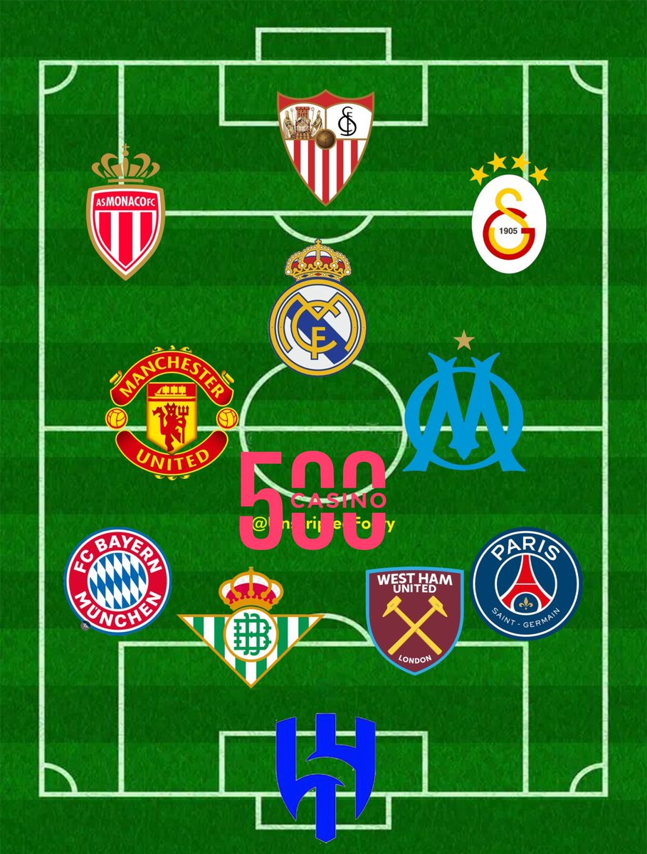 Guess the National team by clubs players positions!.

Level: Elite.