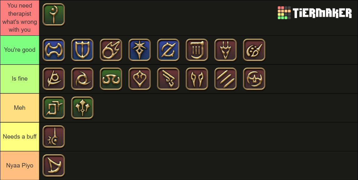 CC personal tier list season16 JP datacenter