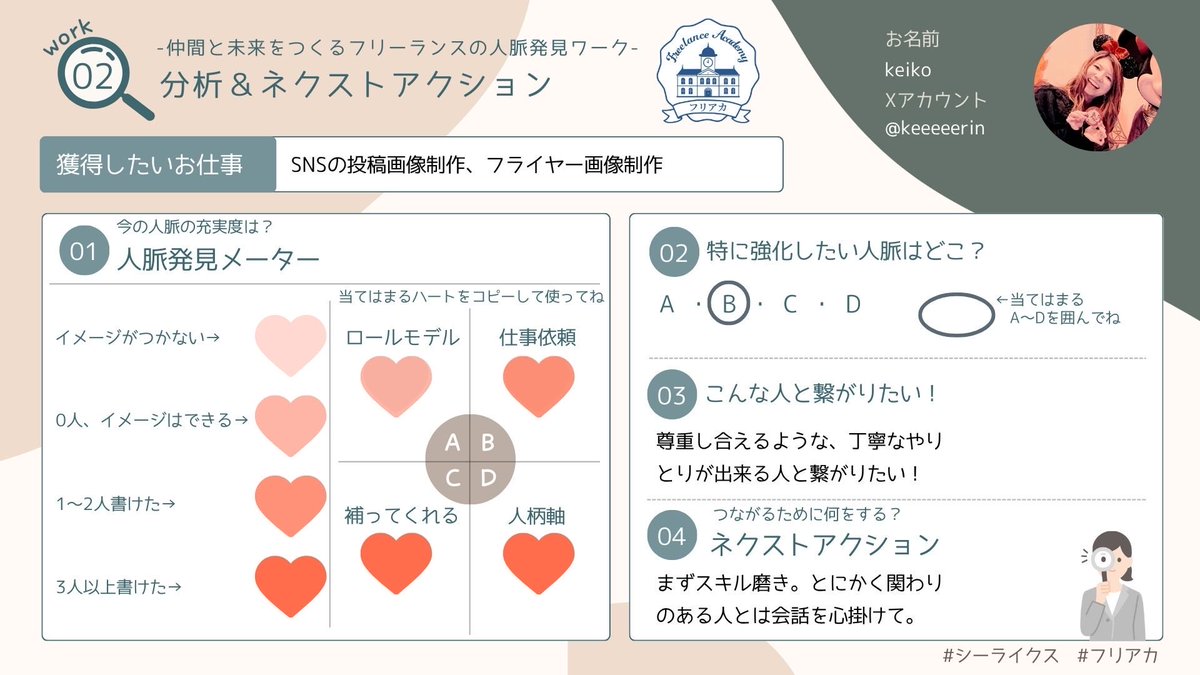 昔からの親友がsns投稿画像とかお試しで依頼してくれるのが、何気にすごいありがたい🙏🏻
お仕事って信頼あってこそ成り立つんやなぁ💐

#シーライクス　#フリアカ