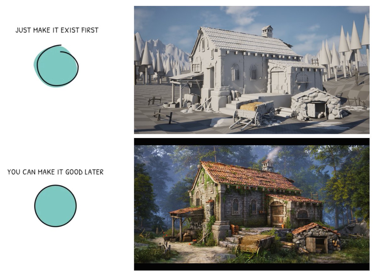 FinnBogaert3D's tweet image. Just make it exist first, you can make it good later.
@sierra_division @BeddowsDesign 
artstation.com/finnbogaert
#blender #unrealengine #environmentart #art
