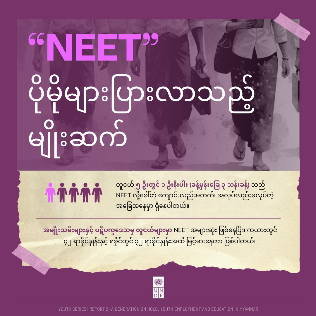 UNDP Myanmar tweet media