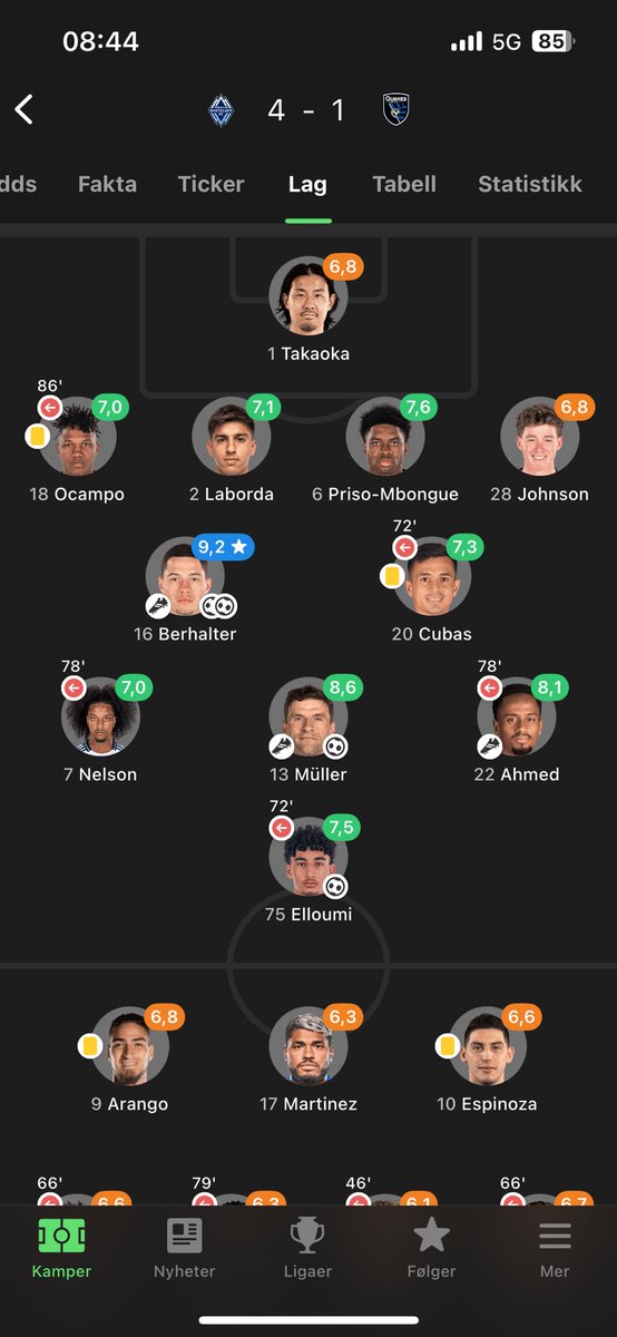 Jayden Nelson og Thomas Müller på samme lag, den så du ikke kom i 2023.
