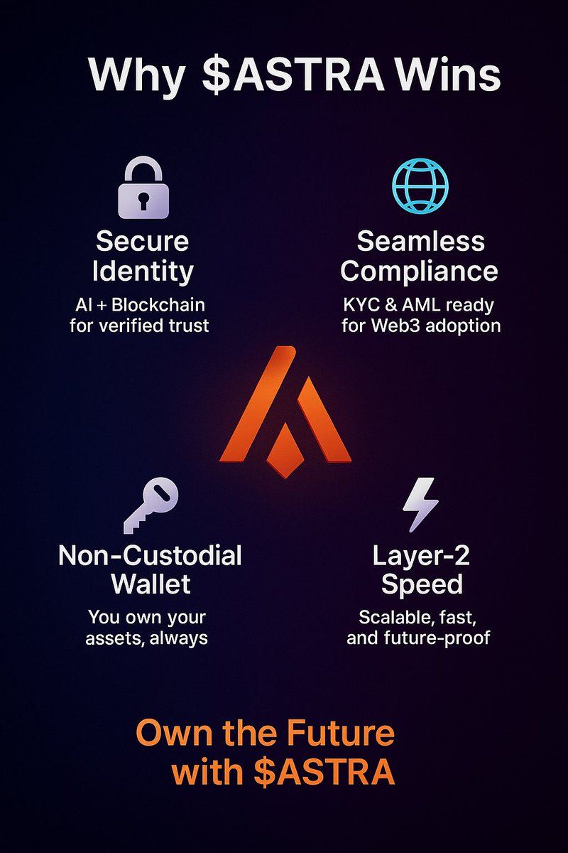 ChrisMax34642's tweet image. The Future of Compliance is Here  @Astra_HQ
Join the official Astra community to stay updated, learn, and connect with other pioneers shaping the next era of crypto innovation.
👥 Join now: t.me/AstraHqOfficia…
#AstraProtocol #Web3 #CryptoCommunity #Blockchain #DeFiSecurity