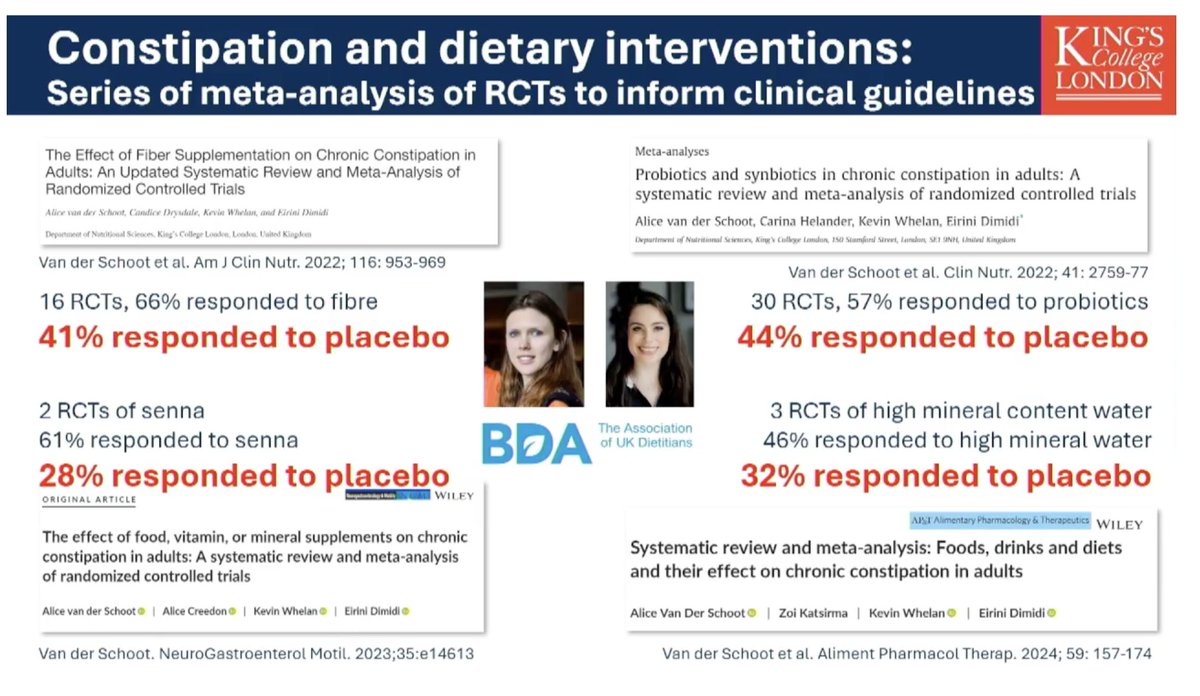 GI_NutritionFdn's tweet photo. Placebo rates are high in dietary interventions to improve constipation

Also, keep in mind that two diet exposures can coexist so it's difficult to know who is the chicken and the egg as @ProfWhelan explained

@my_ueg #UEGWeek2025 https://t.co/c29shOtrnp